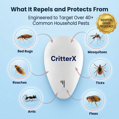 CritterX 2025 Advanced Pest Repeller - Eliminate Pests Permanently