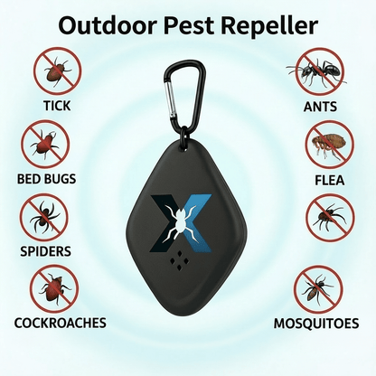 CritterX™ 2025 Advanced Pest Repeller - Eliminate Pests Permanently